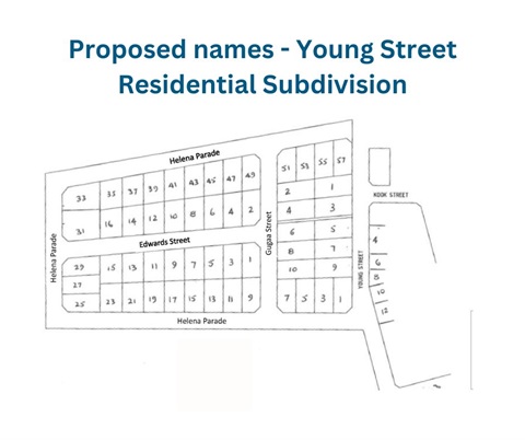 Street names Young Street Subdivision