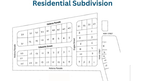 Street names Young Street Subdivision